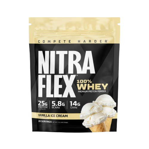 GAT | Nitraflex WHEY PROTEIN | 2.12 LBS
